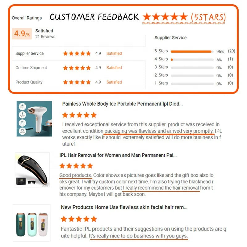 Appareil d'épilation IPL permanent - 500 000 flashs - Épilation corps et visage