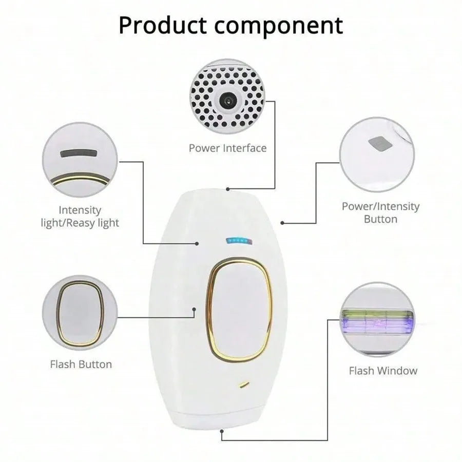 Épilateur IPL Corps Complet - Appareil Permanent pour Femmes à Domicile