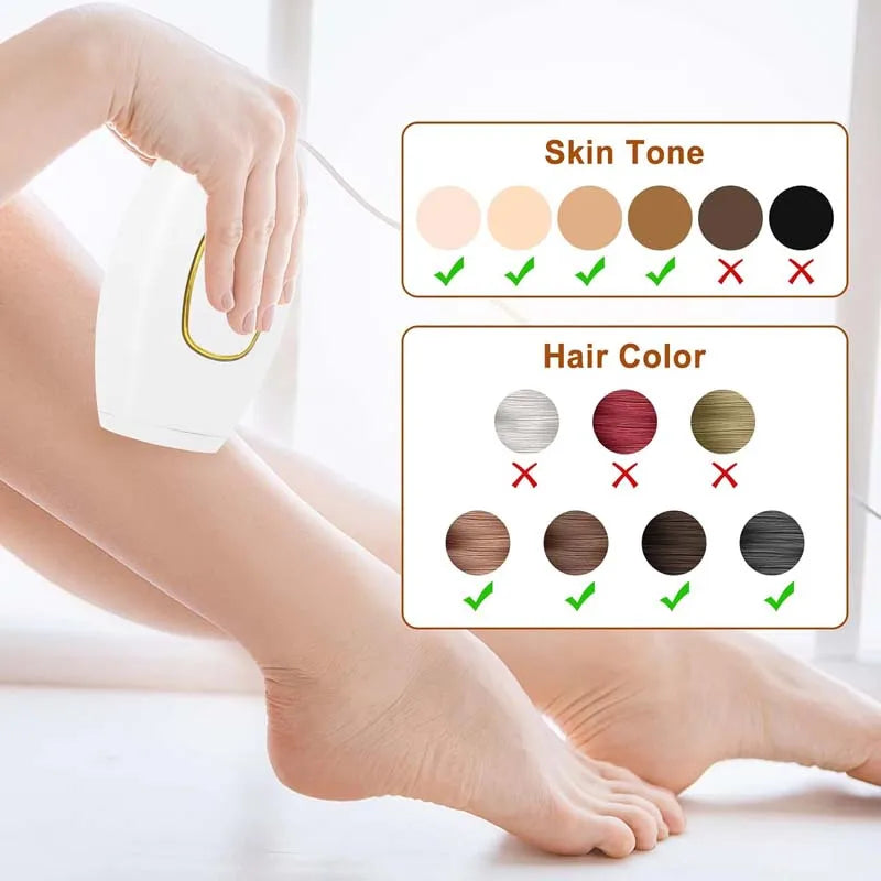 Épilateur IPL Portable Sans Douleur - Appareil Laser à Domicile pour Femmes